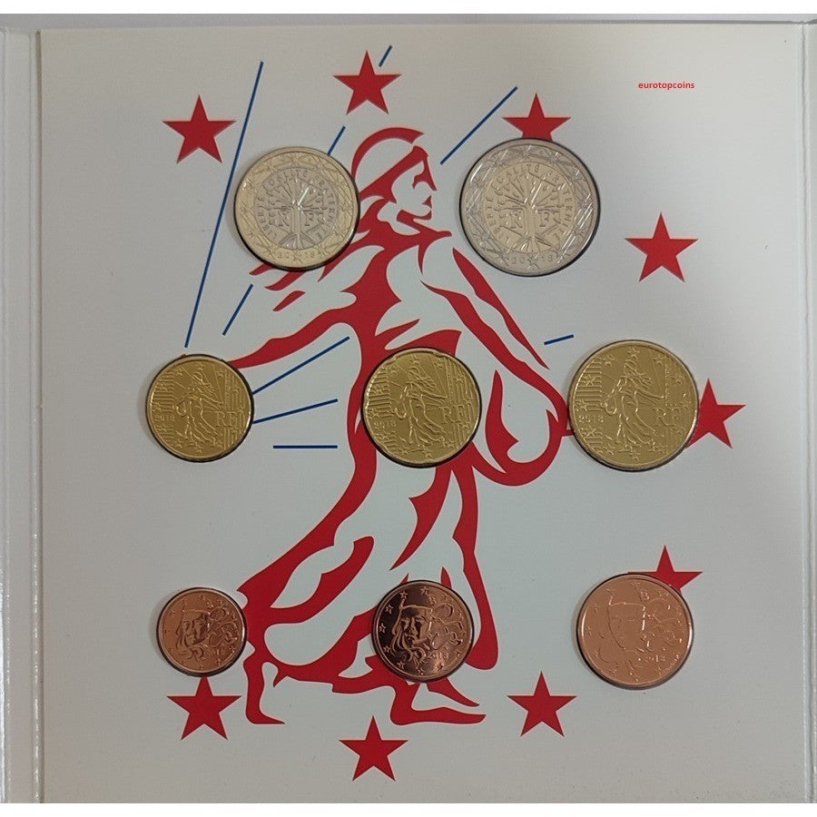 Euroset FRANCIA 2018 - BU