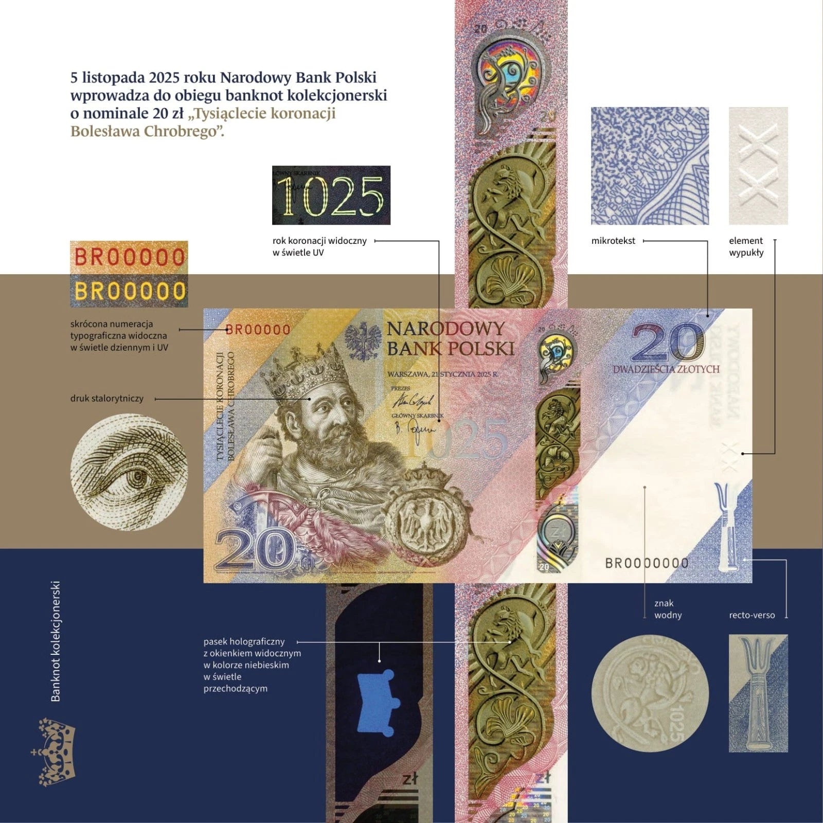 20 zl Polonia  1000 años de la coronación de Boleslao el Valiente 2025