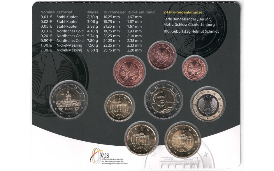 Euroset ALEMANIA 2018 - BU (ADFGJ)